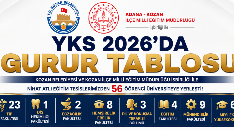 YKS 2026’da Kozan’ın Gurur Tablosu: 56 Öğrenci Üniversiteli Oldu