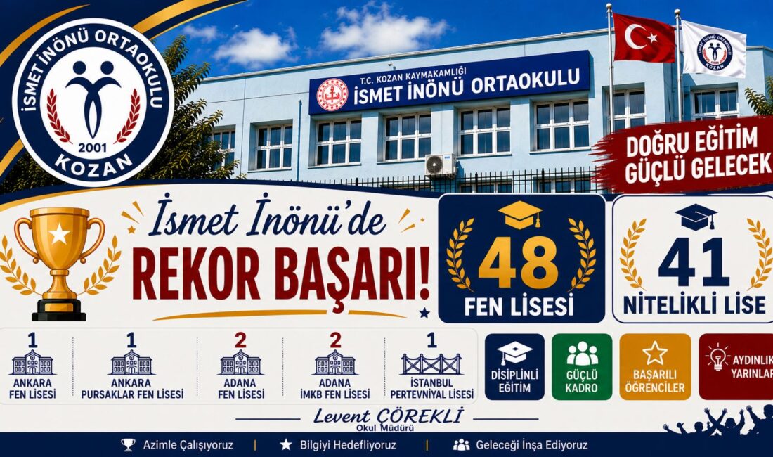 LGS Yerleştirme Sonuçlarına göre İsmet İnönü Ortaokulundan Rekor başarı