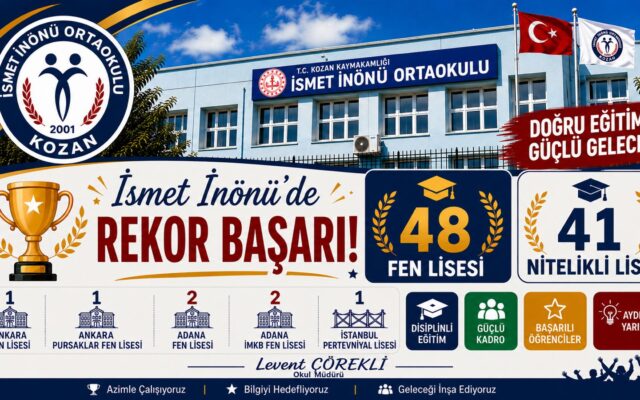 LGS Yerleştirme Sonuçlarına göre İsmet İnönü Ortaokulundan Rekor başarı